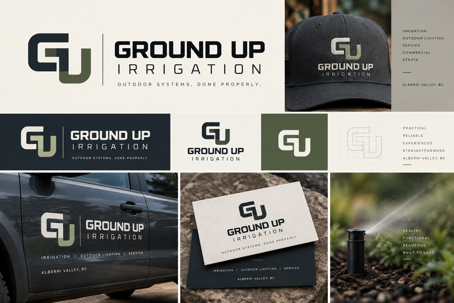 Ground Up GU identity and proposed real-world applications