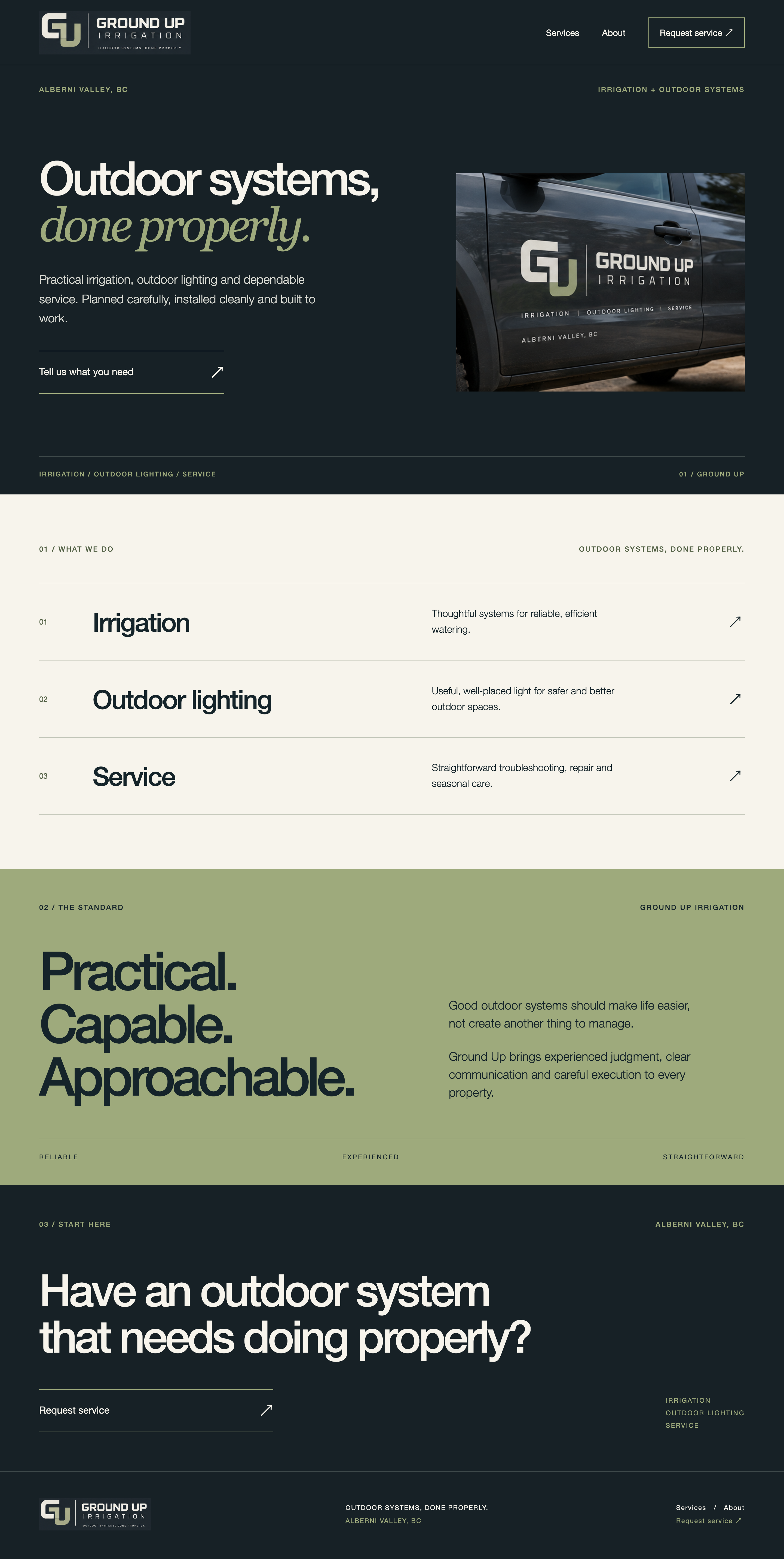 The complete Ground Up desktop homepage, from approved logo and hero through services, approach, enquiry and footer.