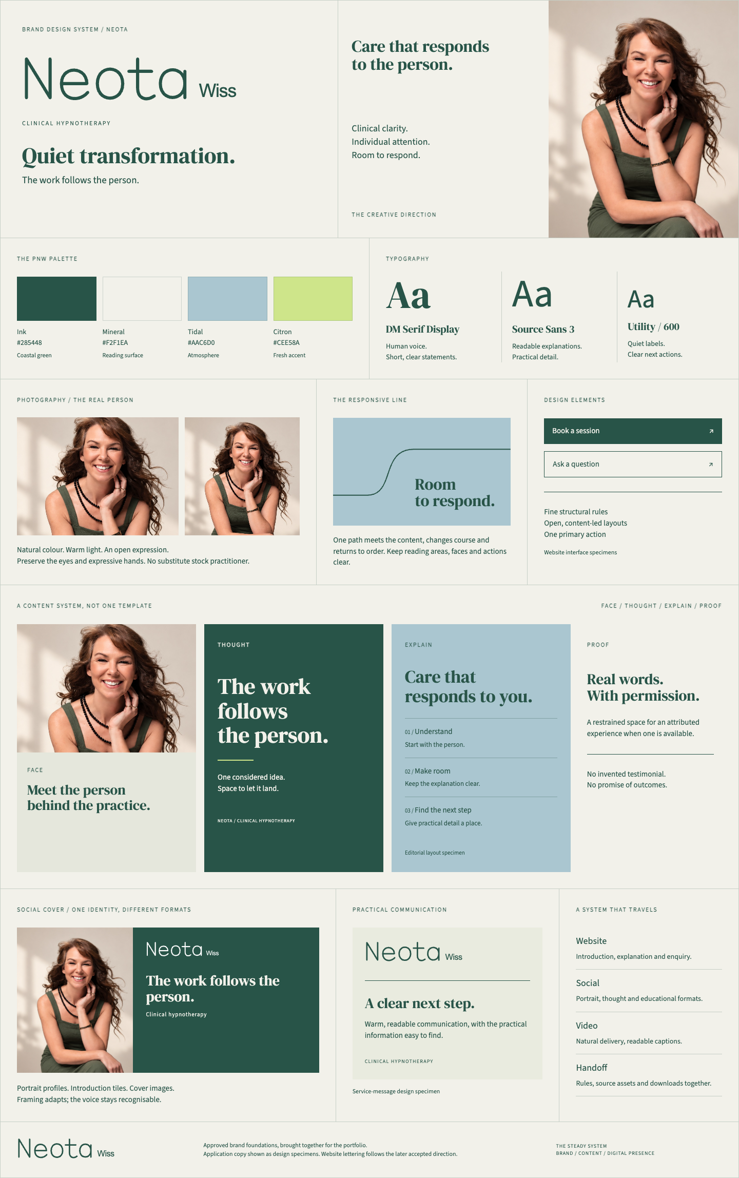 Neota brand design system showing her identity, PNW palette, typography, portrait rules, responsive line, content formats and communication applications